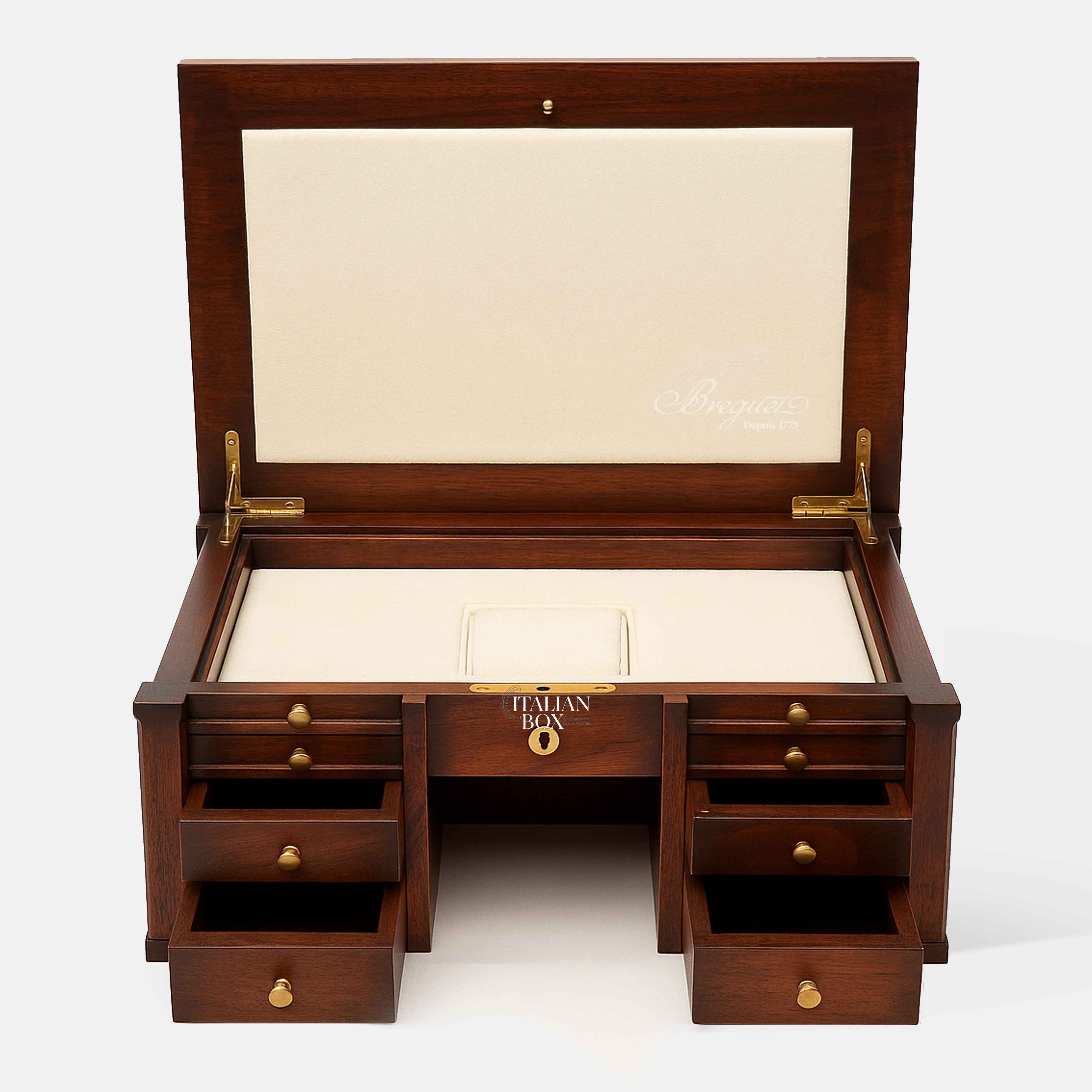 Breguet Boxes – Italian Box Trading